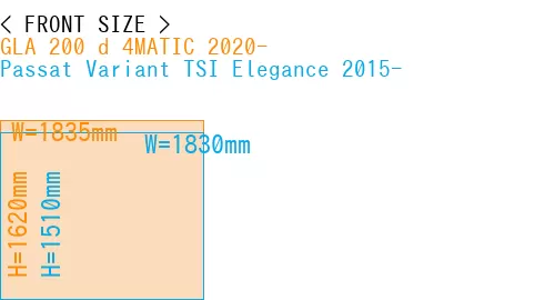 #GLA 200 d 4MATIC 2020- + Passat Variant TSI Elegance 2015-